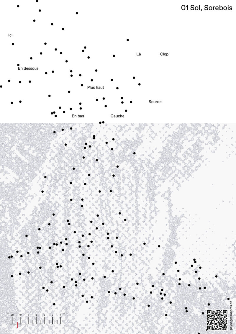 Paysages sonores